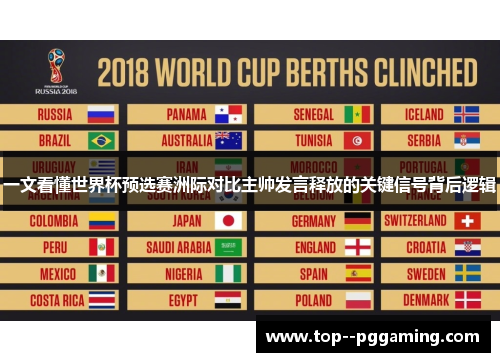 一文看懂世界杯预选赛洲际对比主帅发言释放的关键信号背后逻辑