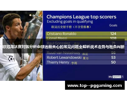 欧冠淘汰赛对阵分析中球迷最关心的常见问题全解析战术走势与胜负判断
