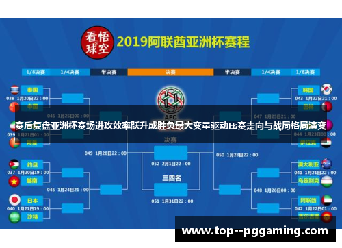 赛后复盘亚洲杯赛场进攻效率跃升成胜负最大变量驱动比赛走向与战局格局演变