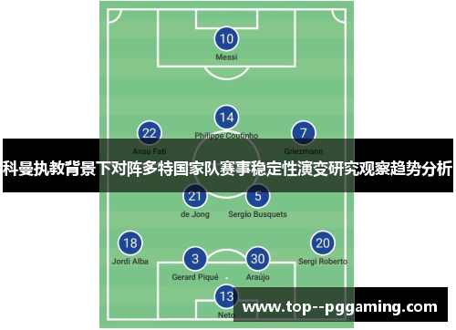 科曼执教背景下对阵多特国家队赛事稳定性演变研究观察趋势分析 科曼执教背景下对阵多特国家队赛事稳定性演变研究观察趋势分析